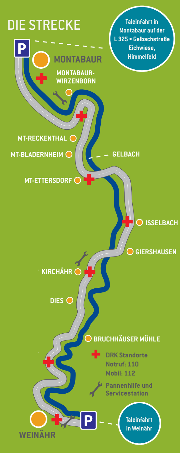 Radstrecke Streckenverlauf Gelbachtaltag